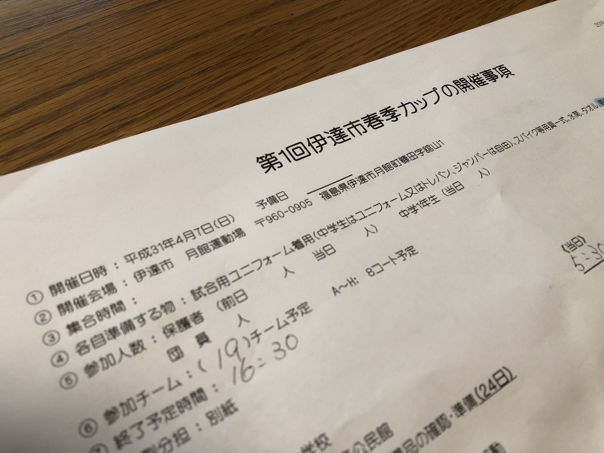 f:id:dateblo:20190328063332j:plain