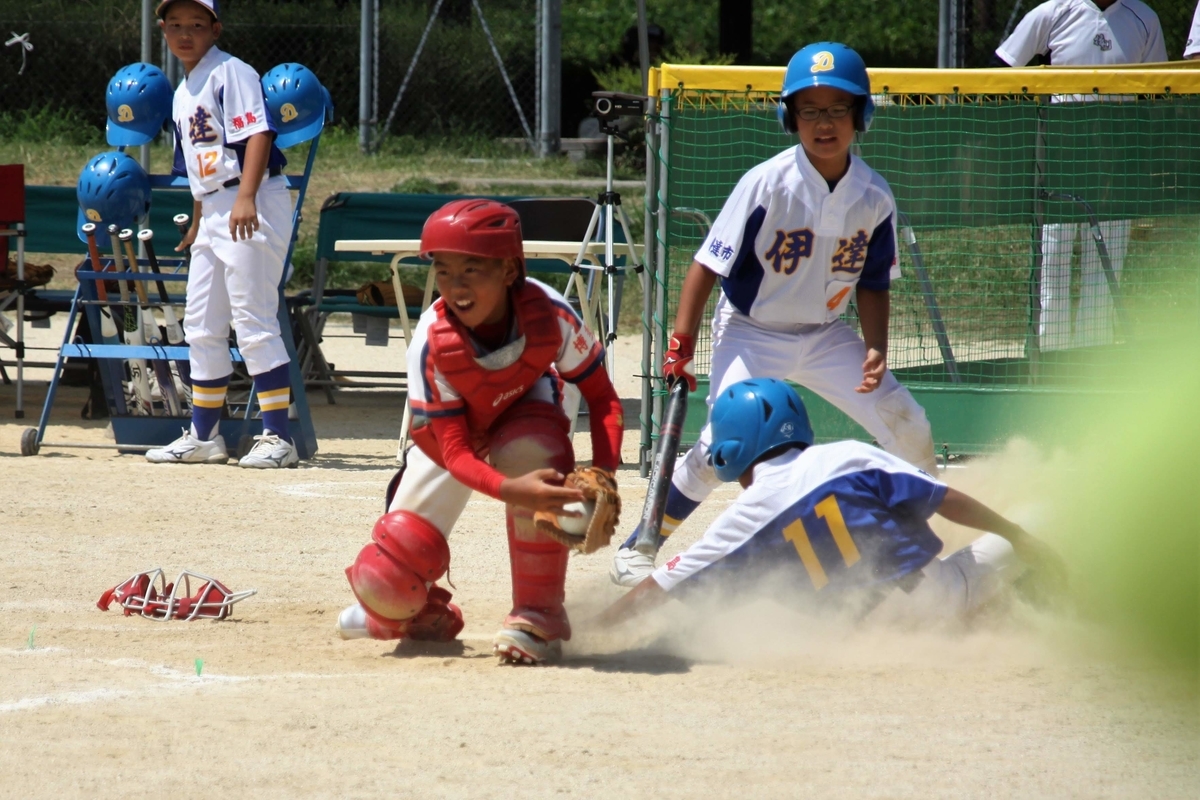 f:id:dateblo:20200503161446j:plain