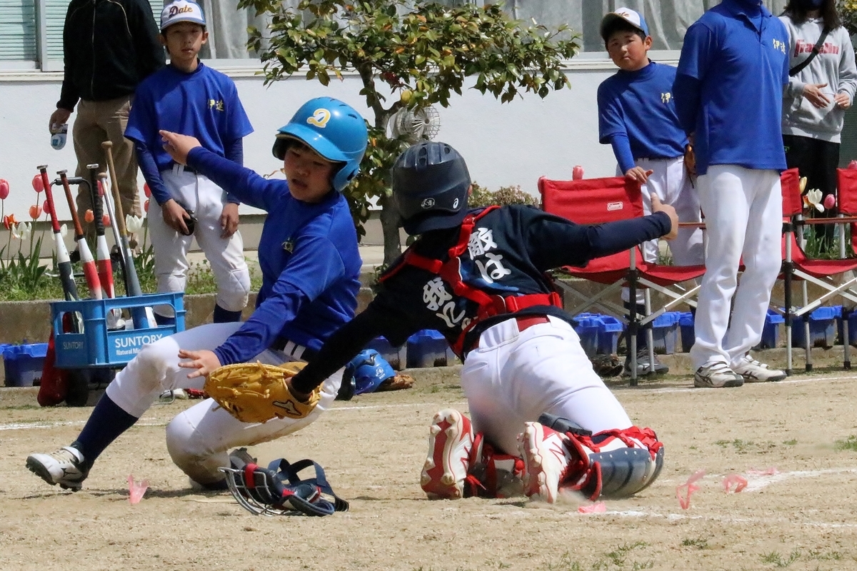 f:id:dateblo:20210501205605j:plain