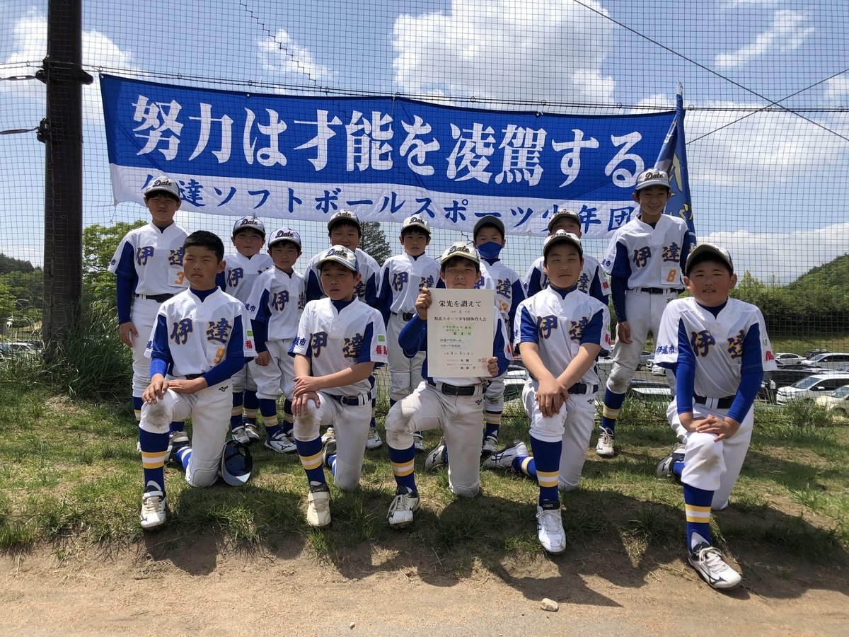 f:id:dateblo:20210520082629j:plain