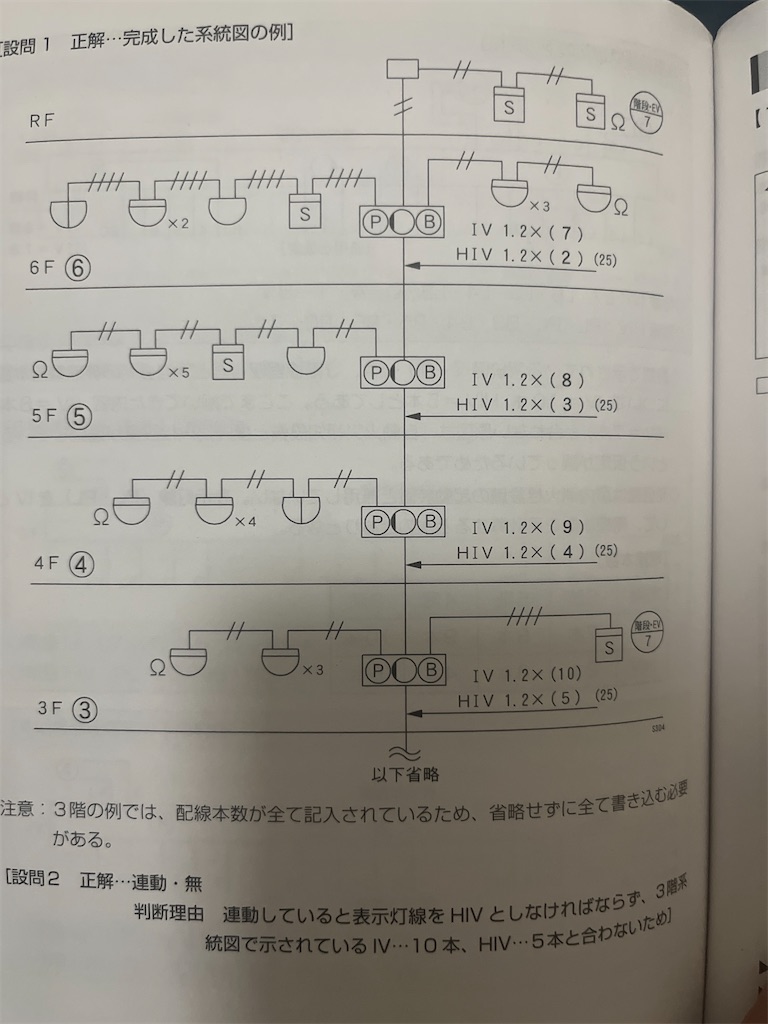 製図の出題例（平面図・系統図）2