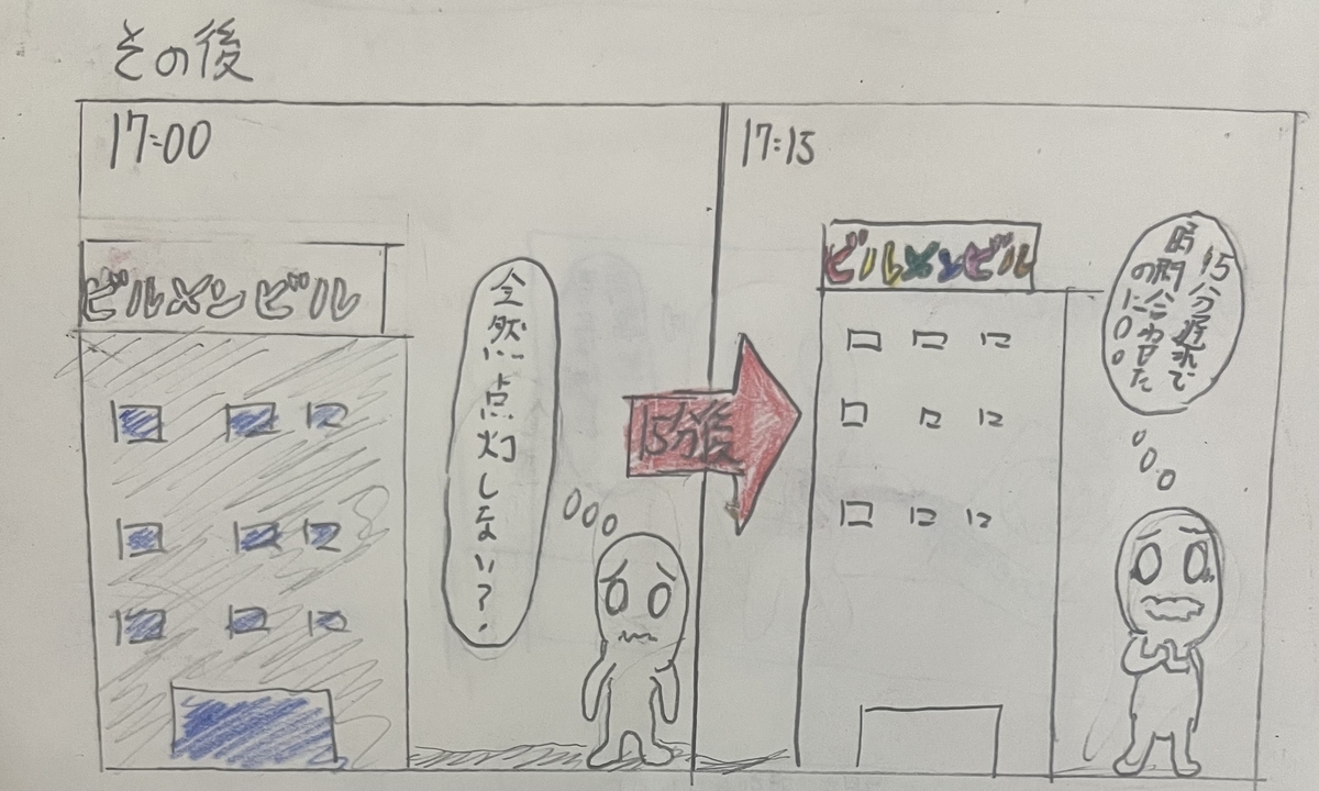 設定修正後、遅れて看板灯が点灯した