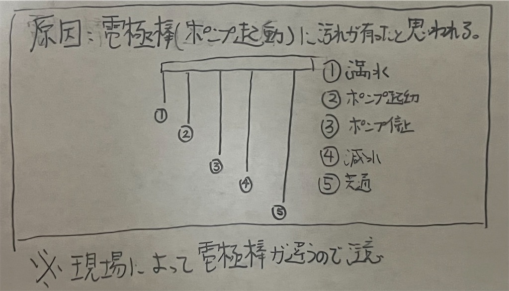 f:id:datechang:20260602122537j:image f:id:datechang:20260602122537j:image