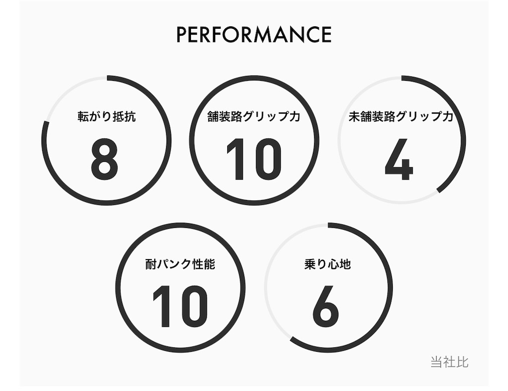 f:id:datedamon:20260501151742j:image