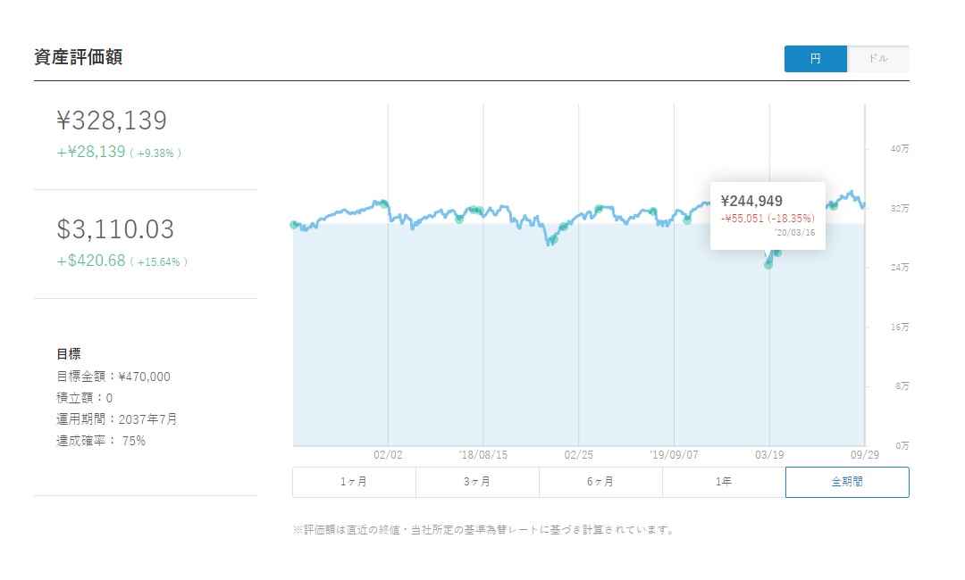 f:id:datemo:20200929090515j:plain f:id:datemo:20200929090515j:plain