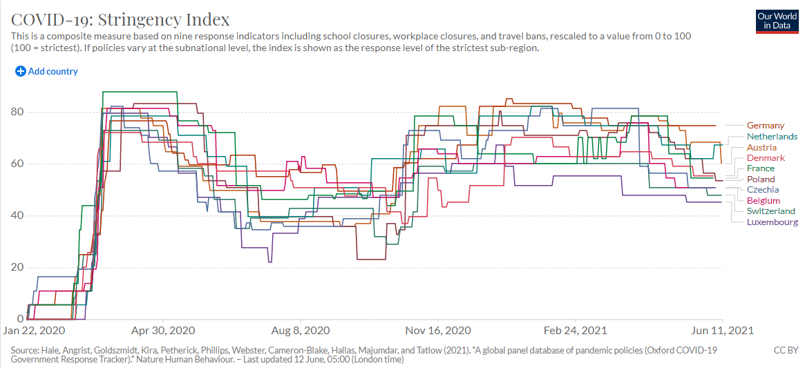 f:id:dateno:20210612215700p:plain