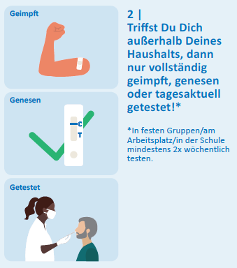 f:id:dateno:20210722011018p:plain