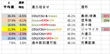 f:id:dateno:20210814013922p:plain