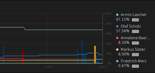 f:id:dateno:20210820020333p:plain