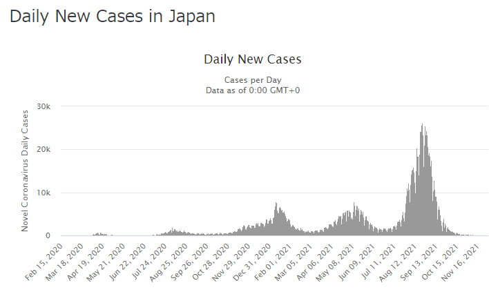 f:id:dateno:20211202220917p:plain