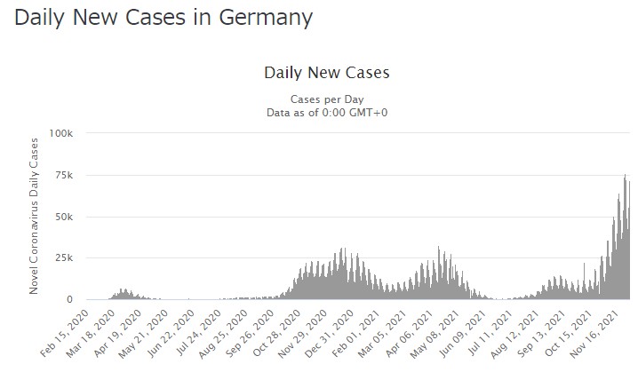 f:id:dateno:20211202221025p:plain