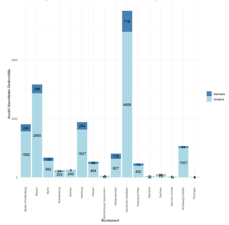 f:id:dateno:20211230215328p:plain