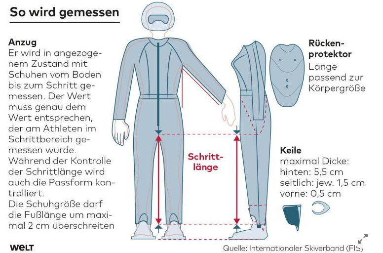 f:id:dateno:20220209015654p:plain