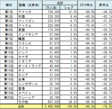 f:id:dateno:20220322043819p:plain