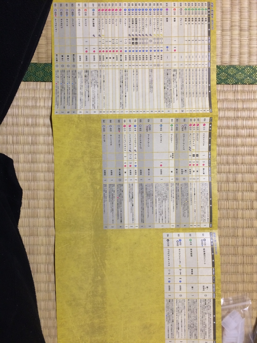 f:id:dateomix:20191202095552j:plain