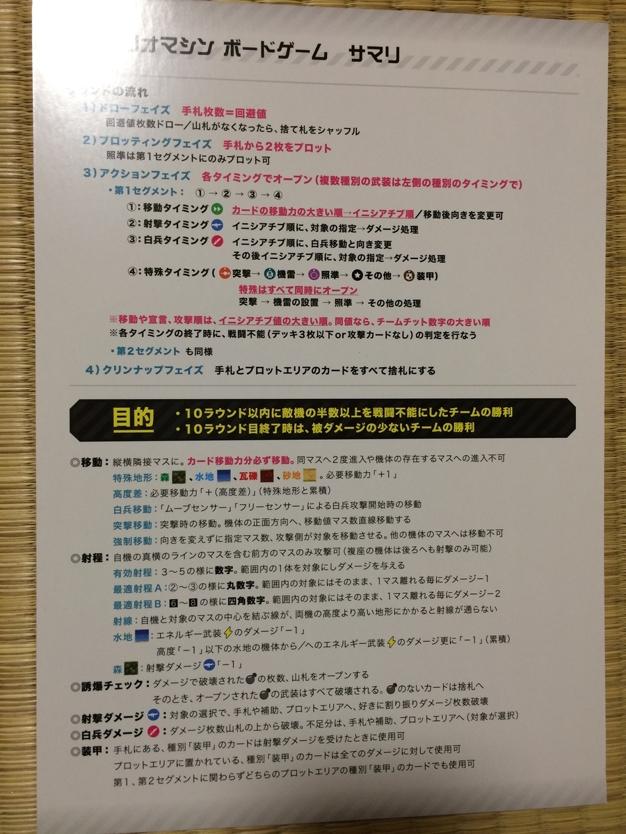 f:id:dateomix:20191202095738j:plain