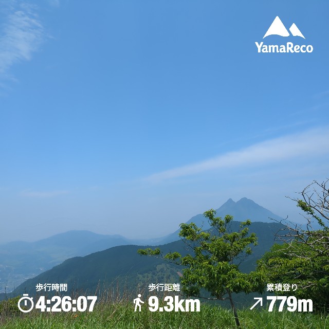 f:id:datsuryokuman:20230621000108j:image f:id:datsuryokuman:20230621000108j:image
