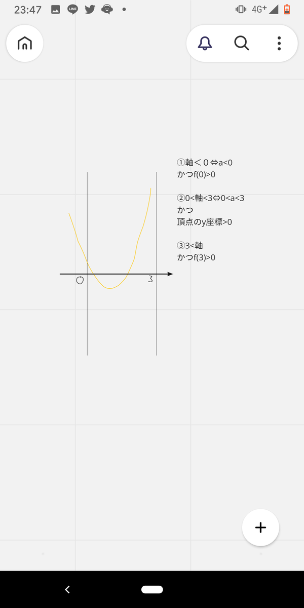 f:id:datsutokio:20191223004443p:plain