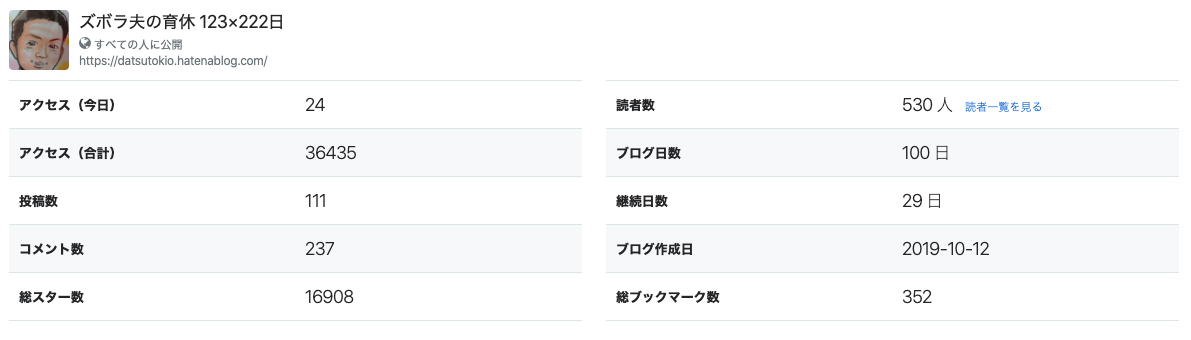 f:id:datsutokio:20200203022722p:plain f:id:datsutokio:20200203022722p:plain