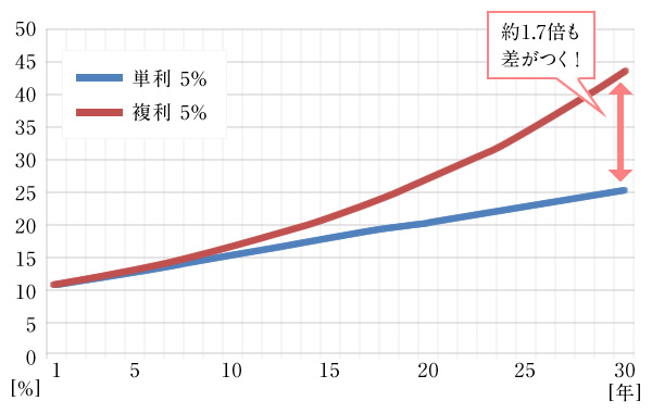 f:id:datsutokio:20200313091232j:plain