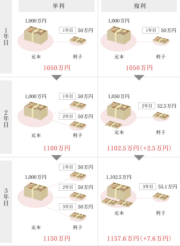 f:id:datsutokio:20200313091457j:plain