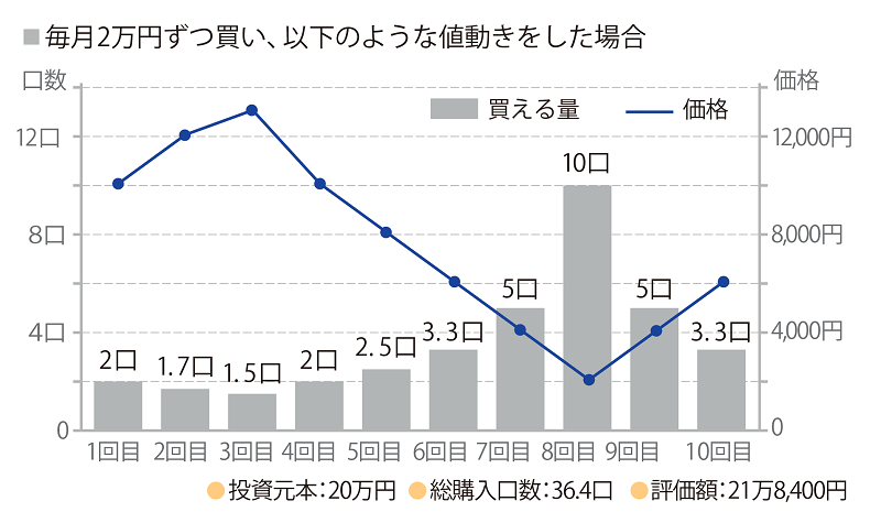 f:id:datsutokio:20200318212821p:plain