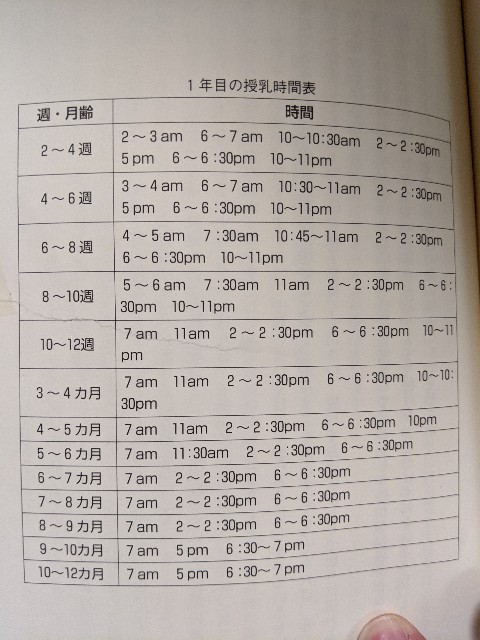 f:id:datsutokio:20200406231609j:image f:id:datsutokio:20200406231609j:image