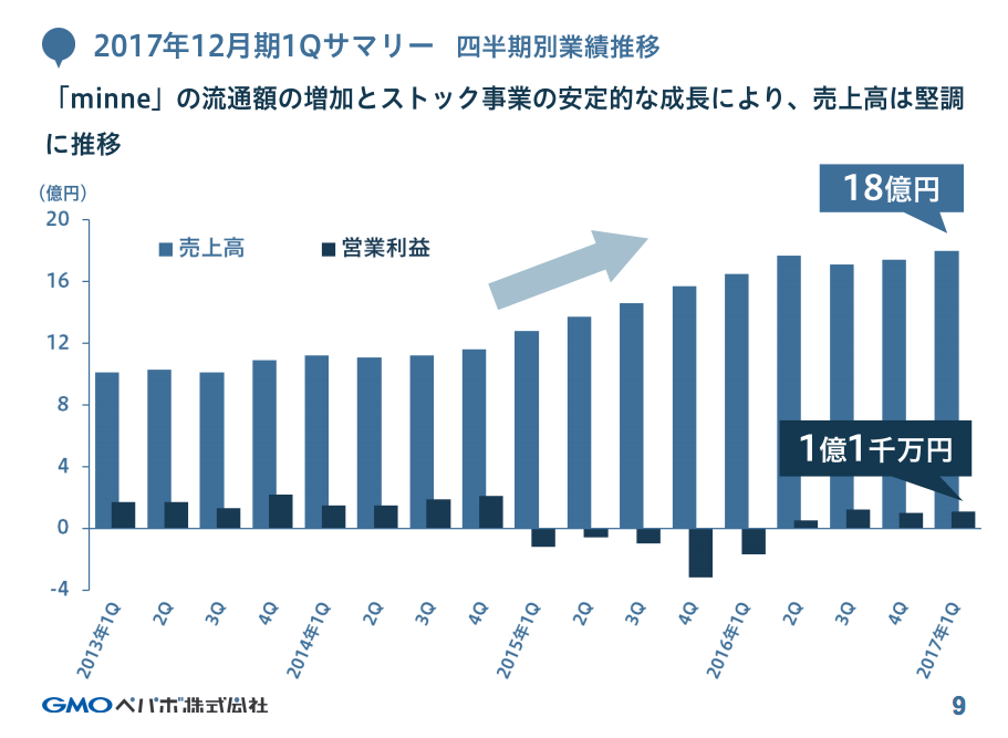 f:id:dattsu1516ii:20170520140311p:plain f:id:dattsu1516ii:20170520140311p:plain
