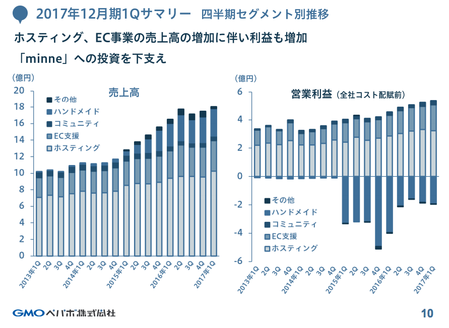 f:id:dattsu1516ii:20170520140316p:plain f:id:dattsu1516ii:20170520140316p:plain