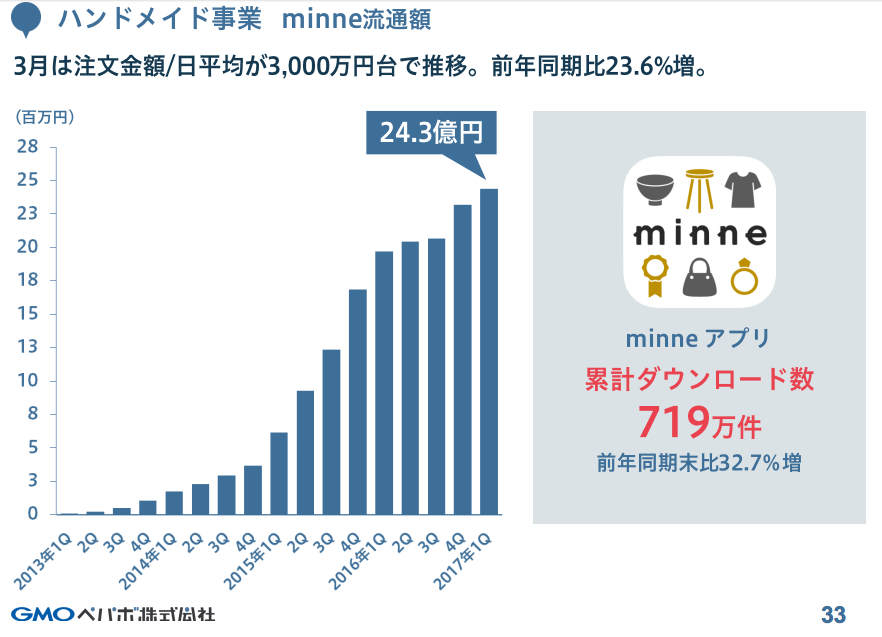 f:id:dattsu1516ii:20170520164624p:plain f:id:dattsu1516ii:20170520164624p:plain