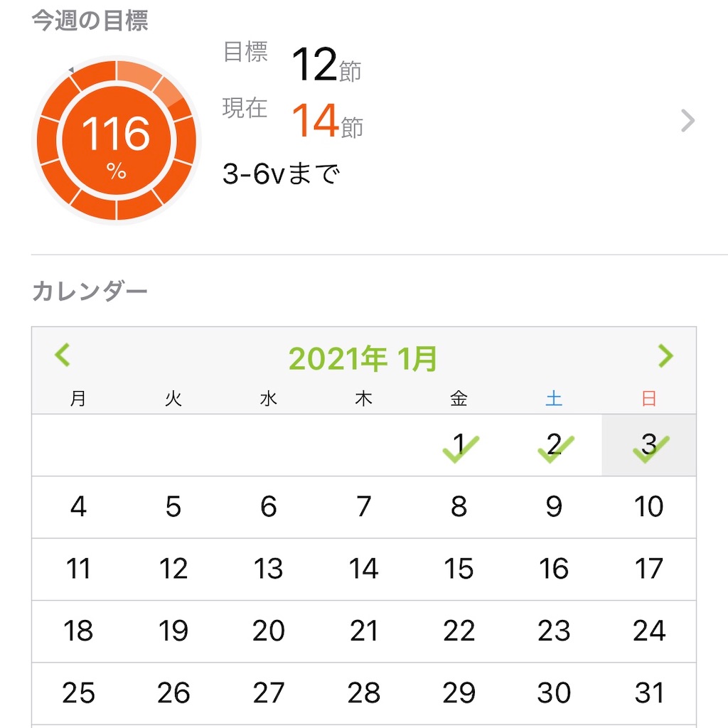 f:id:datu3daybouzu:20210103090135j:image f:id:datu3daybouzu:20210103090135j:image