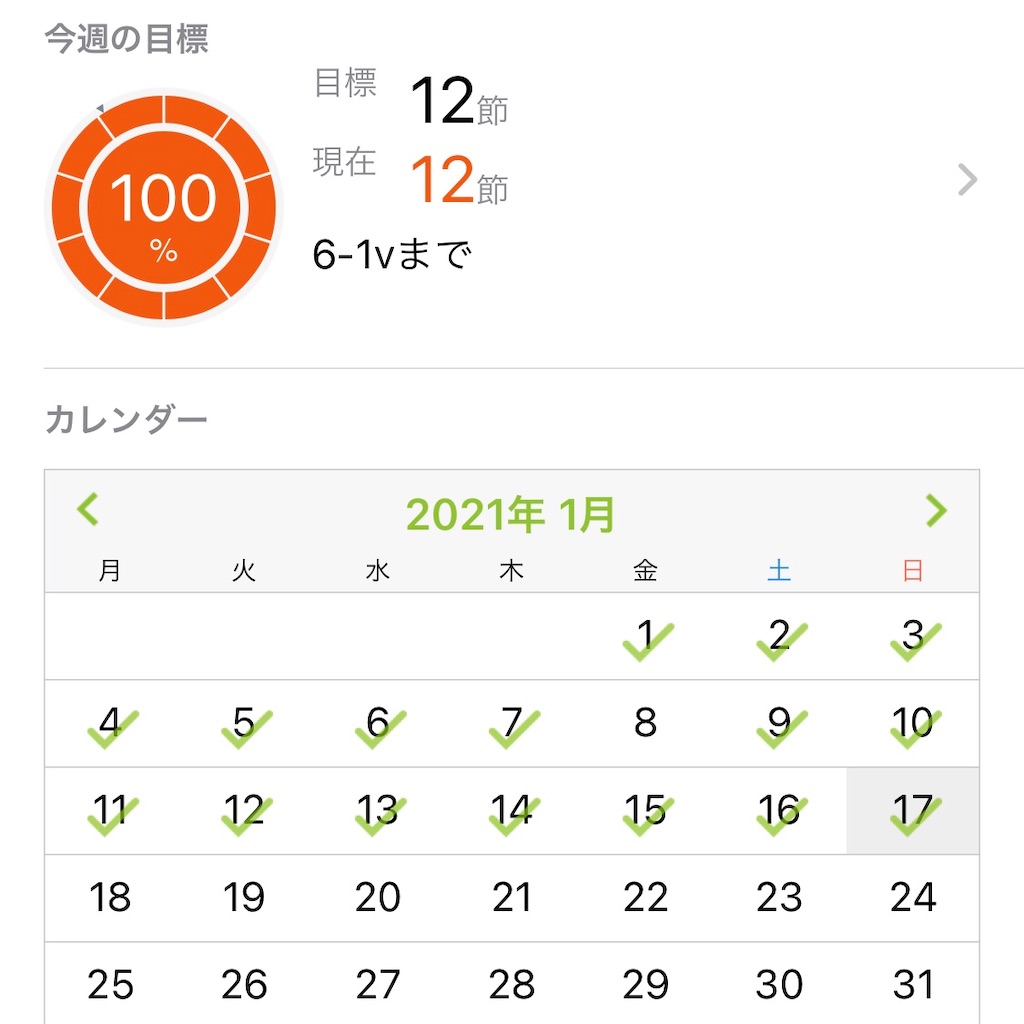 f:id:datu3daybouzu:20210117093440j:image f:id:datu3daybouzu:20210117093440j:image
