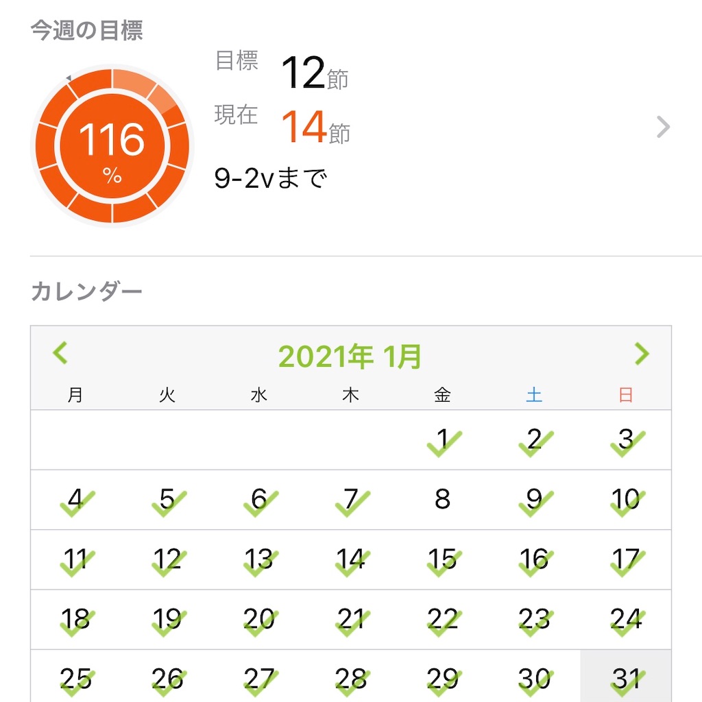 f:id:datu3daybouzu:20210131092918j:image f:id:datu3daybouzu:20210131092918j:image