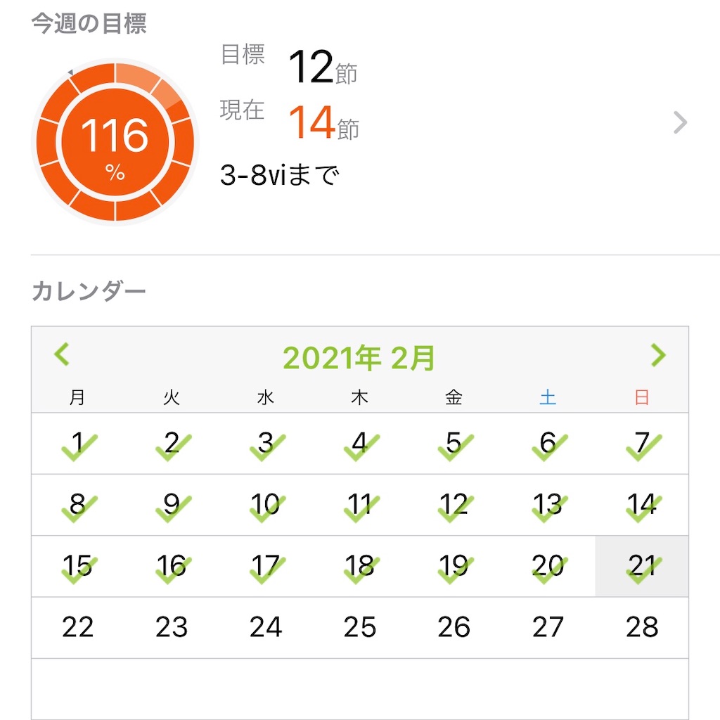 f:id:datu3daybouzu:20210221082419j:image f:id:datu3daybouzu:20210221082419j:image