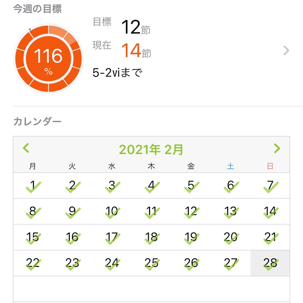 f:id:datu3daybouzu:20210228084638j:image f:id:datu3daybouzu:20210228084638j:image