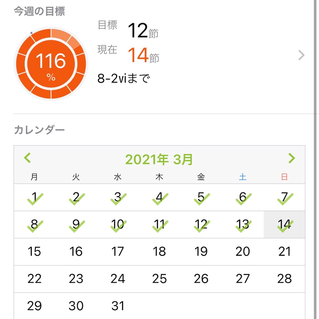 f:id:datu3daybouzu:20210314093140j:image f:id:datu3daybouzu:20210314093140j:image