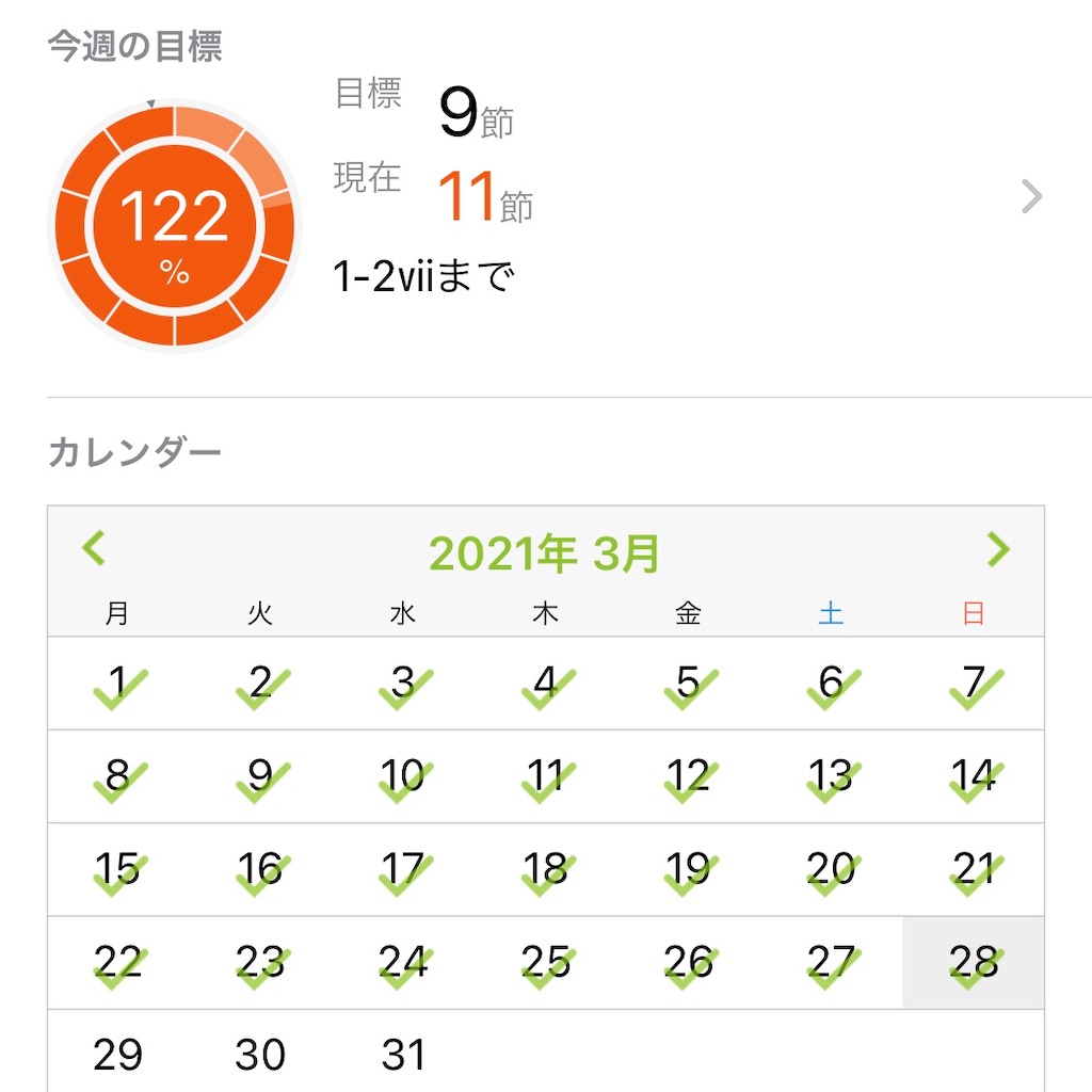f:id:datu3daybouzu:20210328181751j:image f:id:datu3daybouzu:20210328181751j:image