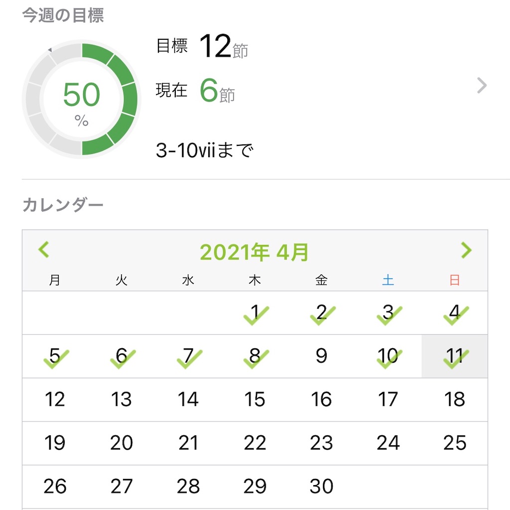 f:id:datu3daybouzu:20210411084636j:image f:id:datu3daybouzu:20210411084636j:image