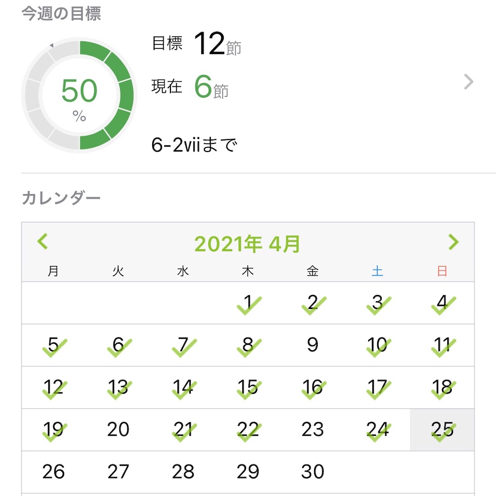 f:id:datu3daybouzu:20210425095040j:image f:id:datu3daybouzu:20210425095040j:image