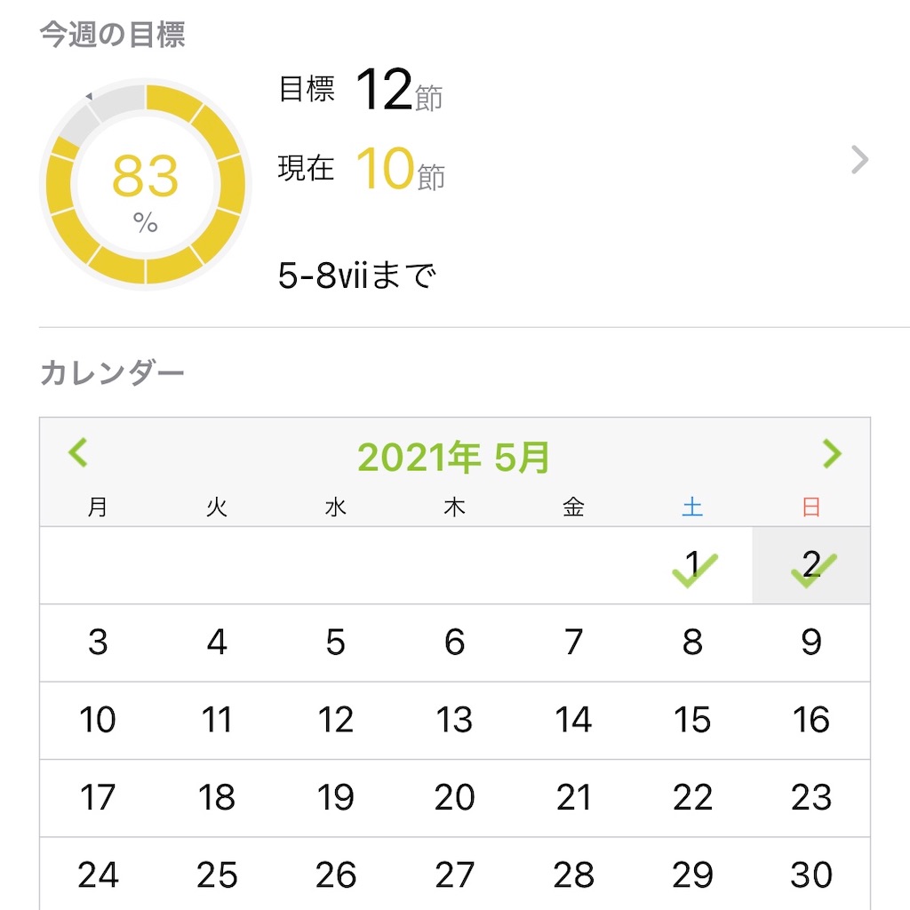 f:id:datu3daybouzu:20210502093846j:image f:id:datu3daybouzu:20210502093846j:image