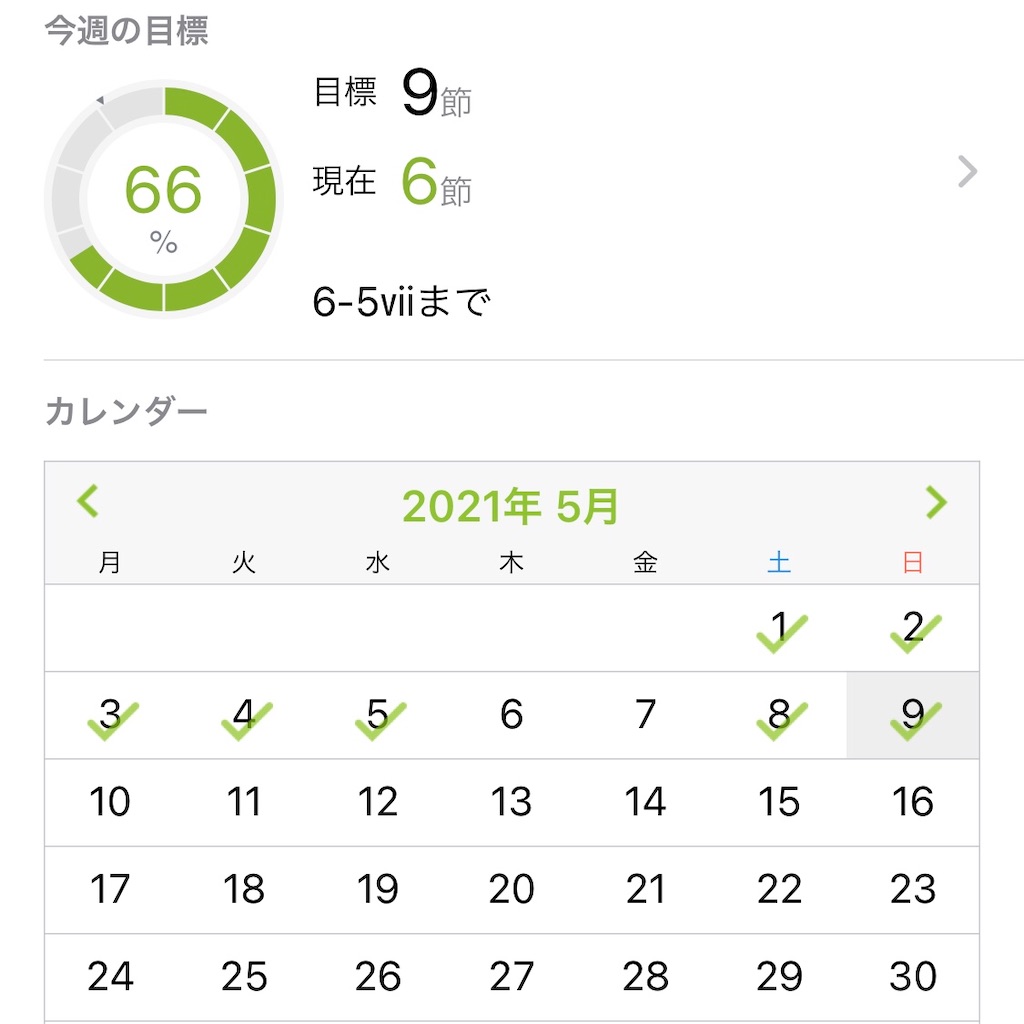 f:id:datu3daybouzu:20210509094305j:image f:id:datu3daybouzu:20210509094305j:image