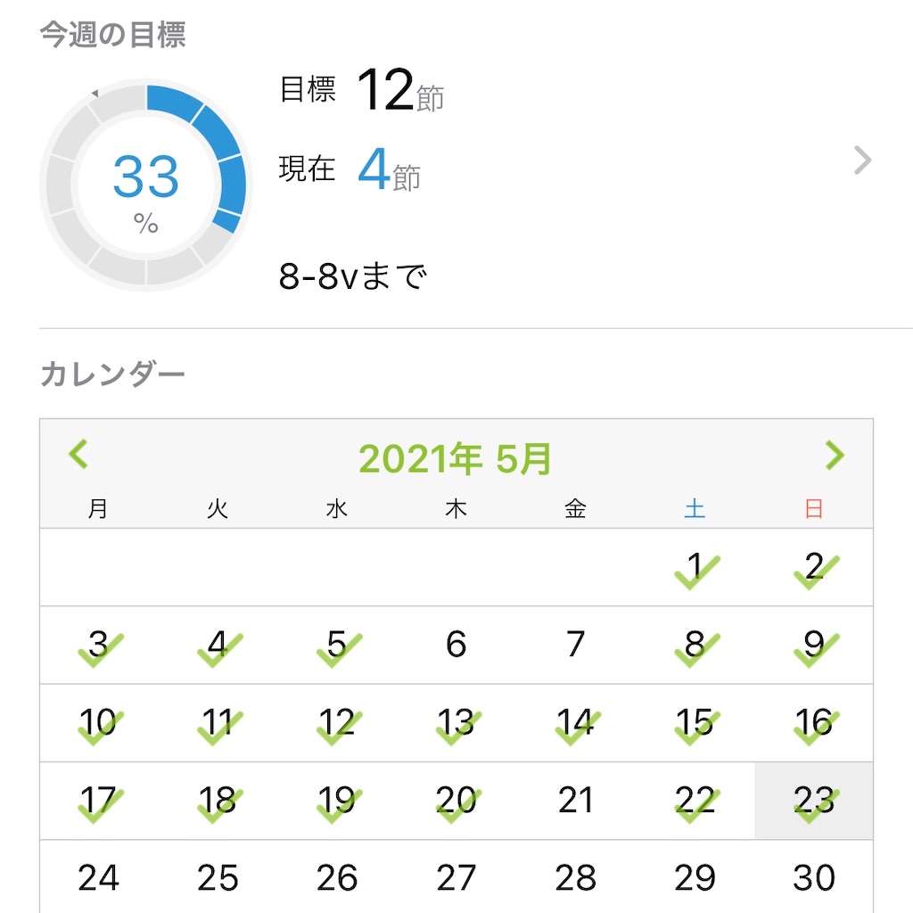 f:id:datu3daybouzu:20210523101349j:image f:id:datu3daybouzu:20210523101349j:image