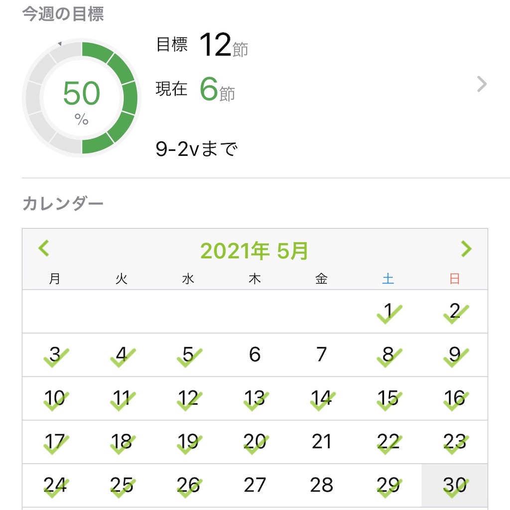 f:id:datu3daybouzu:20210530144321j:image f:id:datu3daybouzu:20210530144321j:image