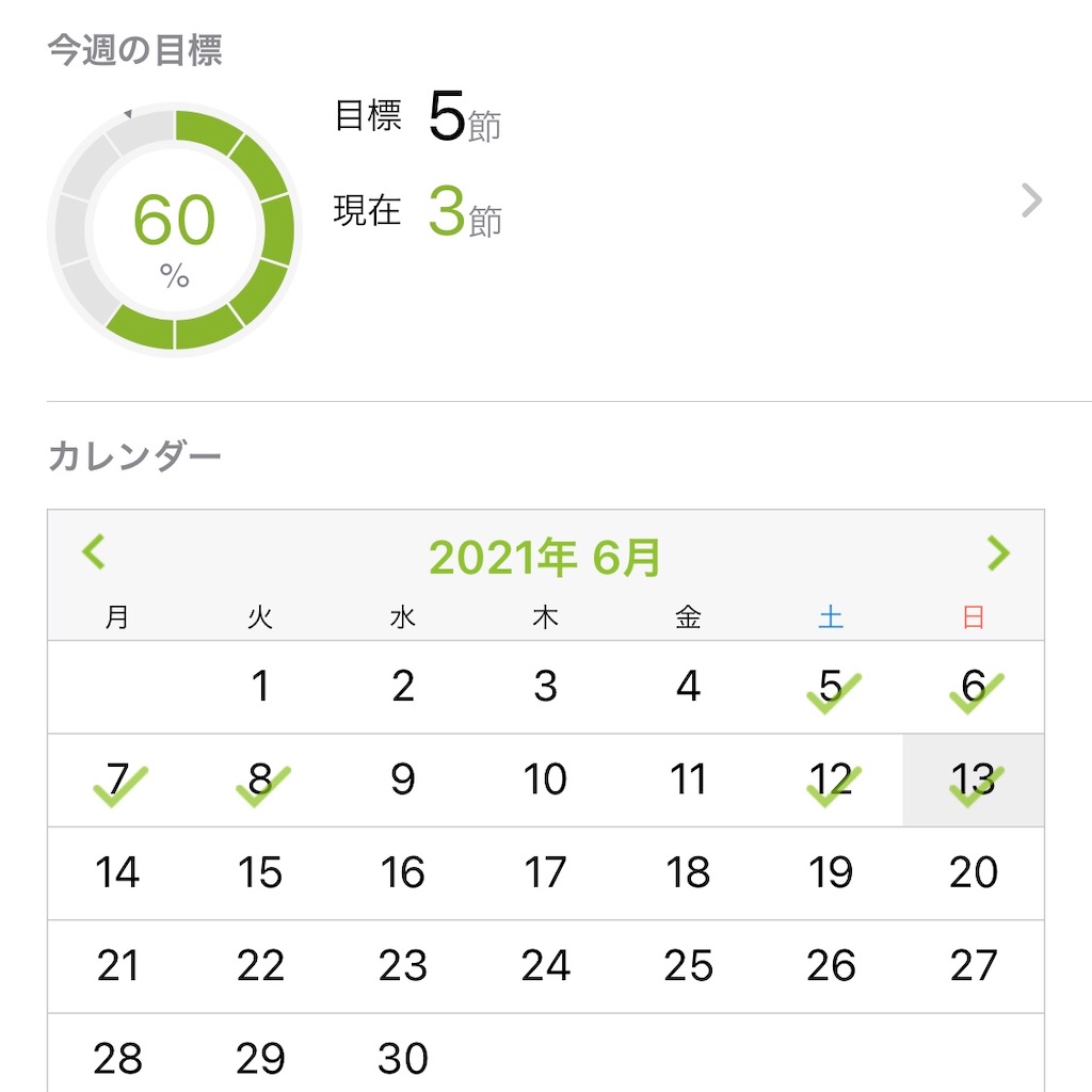 f:id:datu3daybouzu:20210613143705j:image f:id:datu3daybouzu:20210613143705j:image