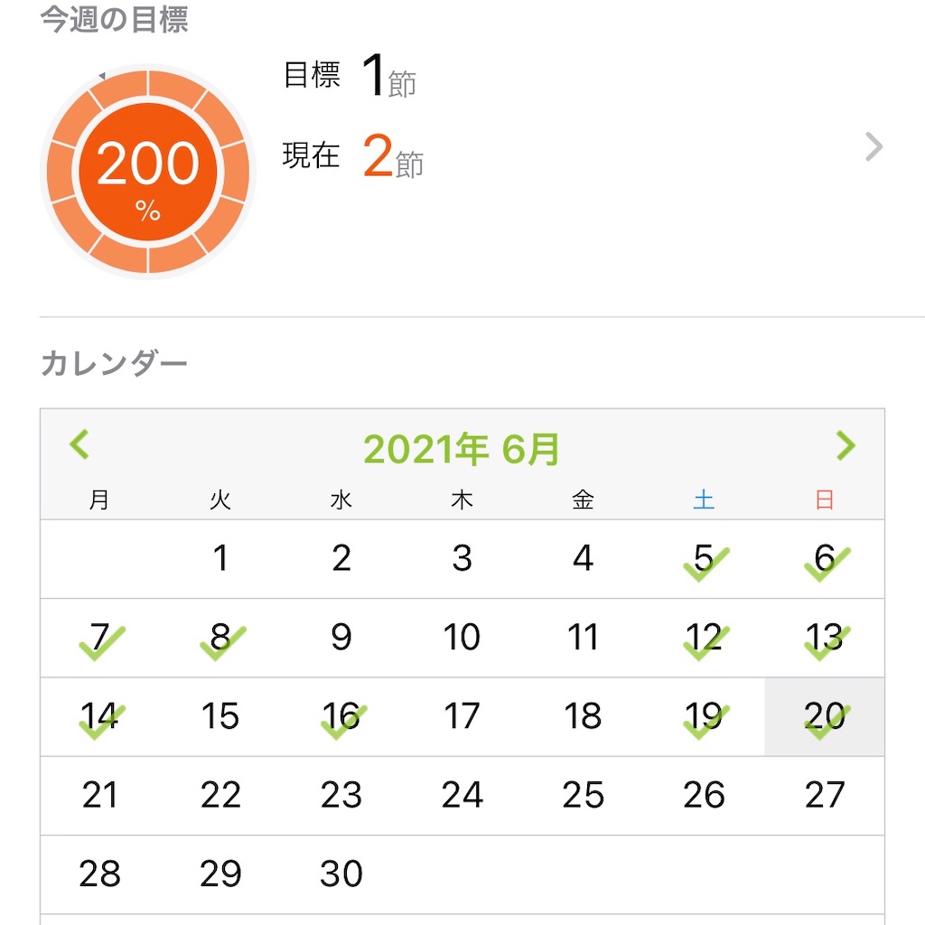 f:id:datu3daybouzu:20210620113130j:image f:id:datu3daybouzu:20210620113130j:image