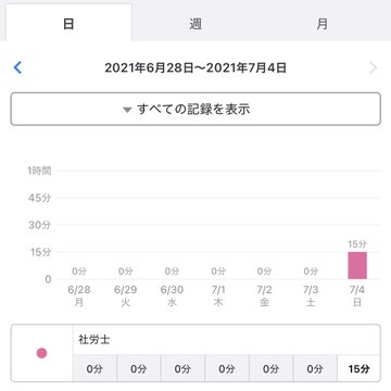 f:id:datu3daybouzu:20210704121051p:plain