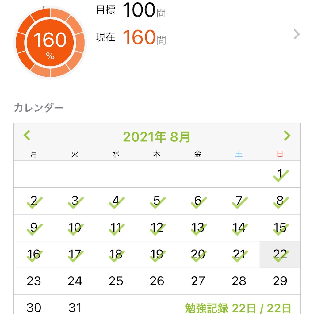 f:id:datu3daybouzu:20210822191223j:image f:id:datu3daybouzu:20210822191223j:image