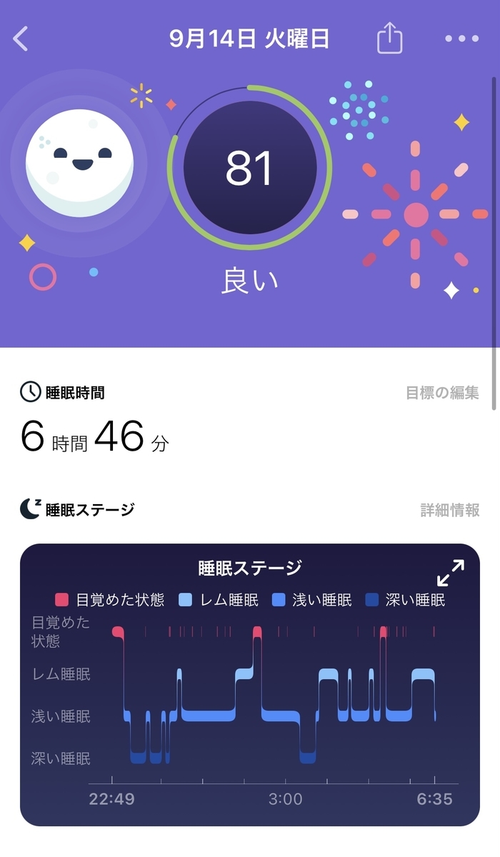f:id:datukahansindebu:20220105175155j:plain