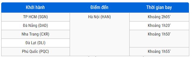 f:id:datvemaybaygiare:20181108163342j:plain