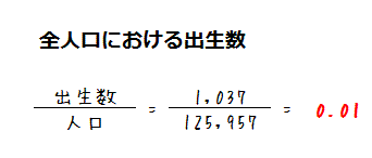 f:id:daumaneko:20140210141227g:plain